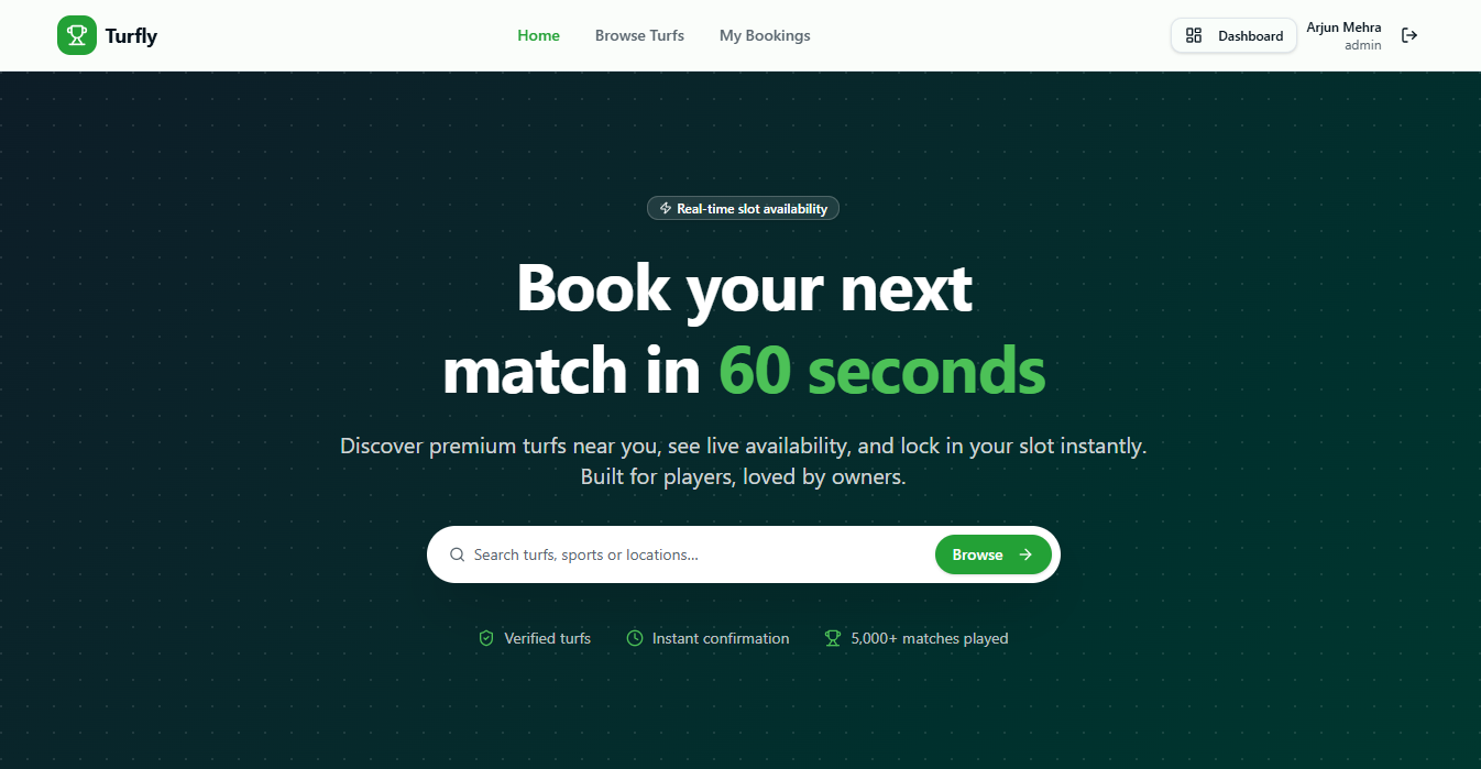 Salon Booking Software